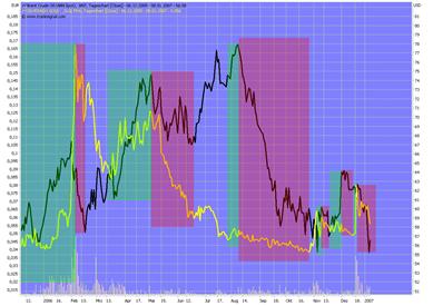silverado goldmines (867737) 75807